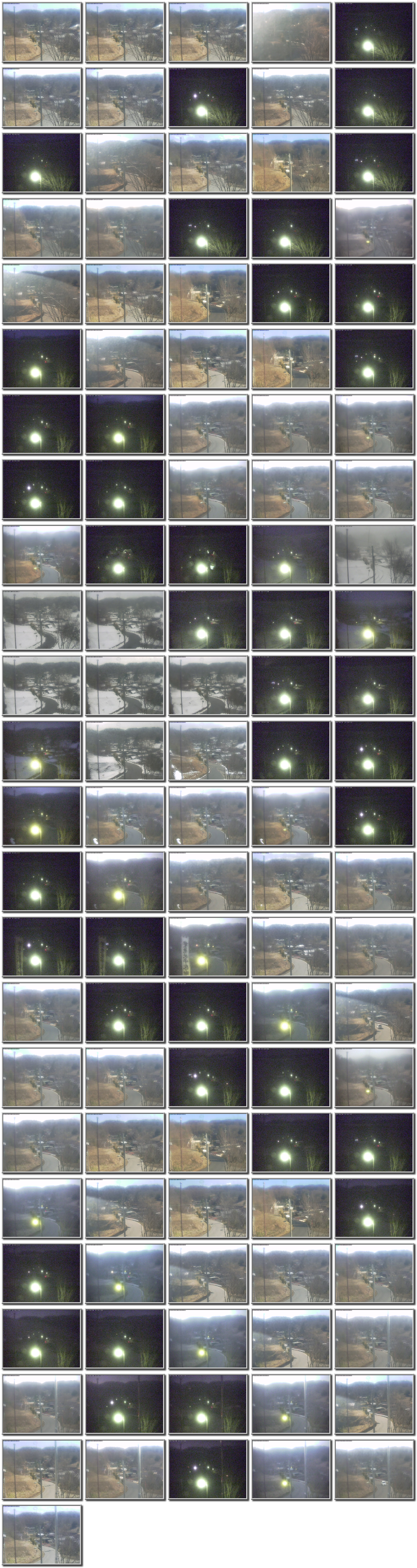 Image map