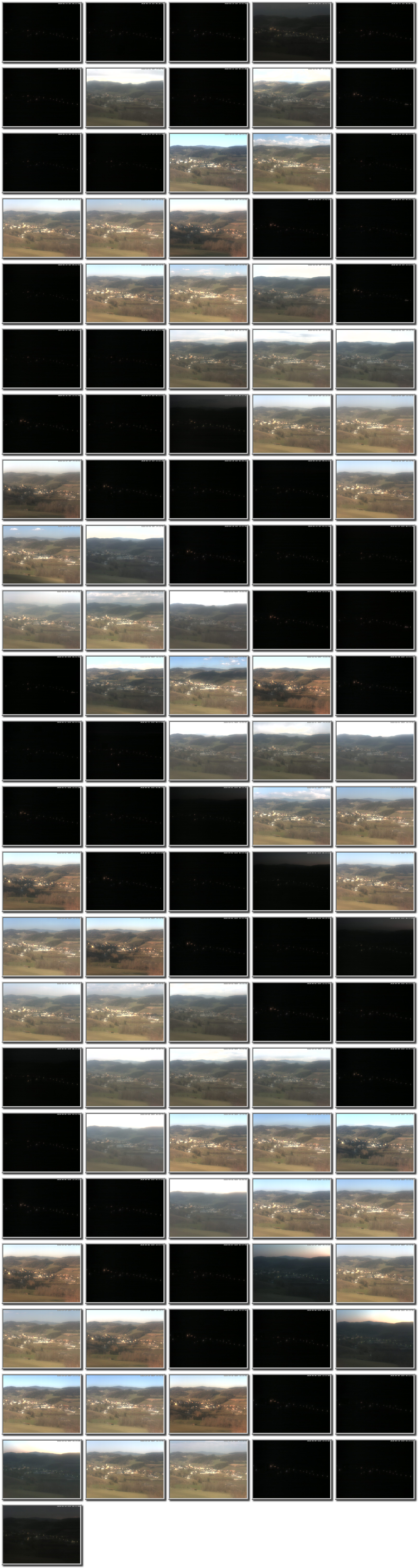 Image map
