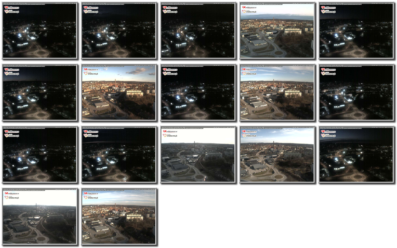 Image map