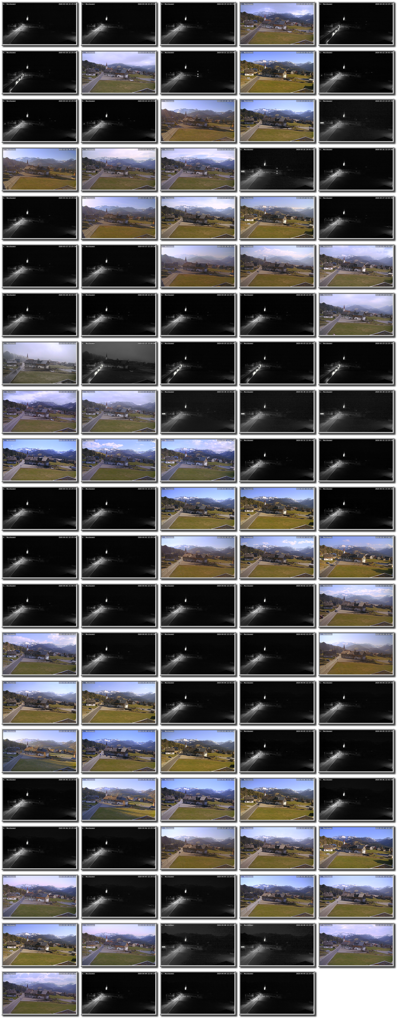 Image map