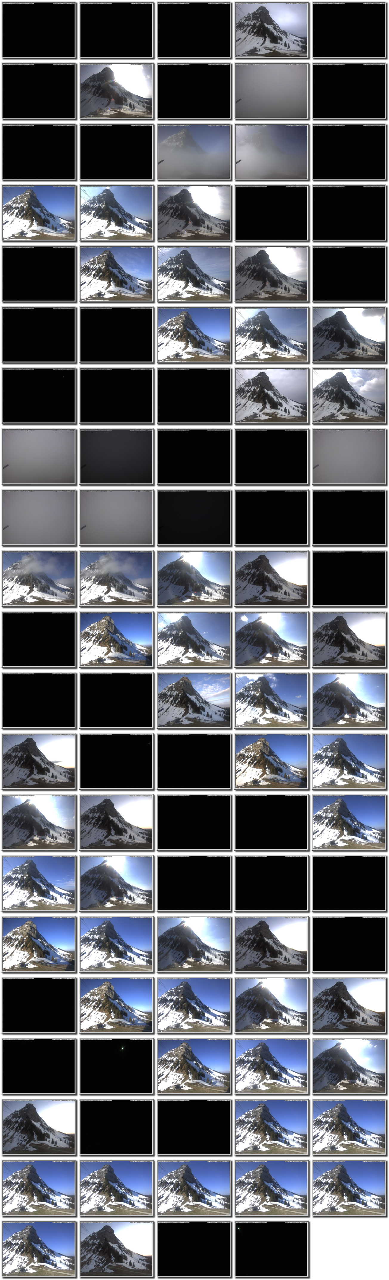 Image map
