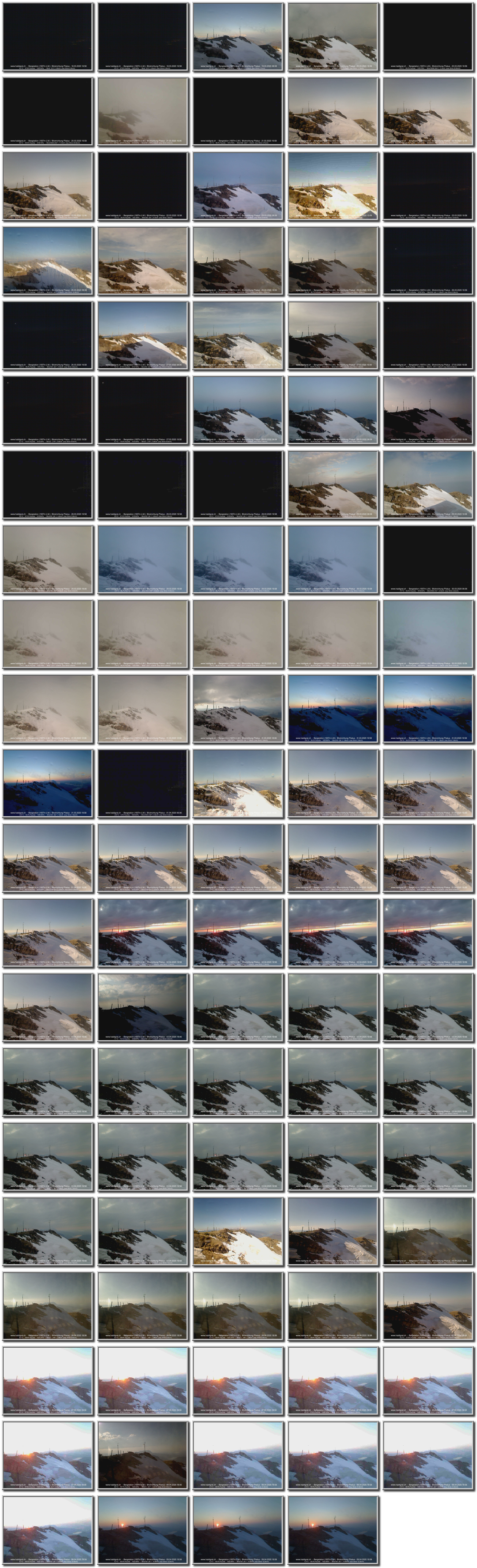 Image map