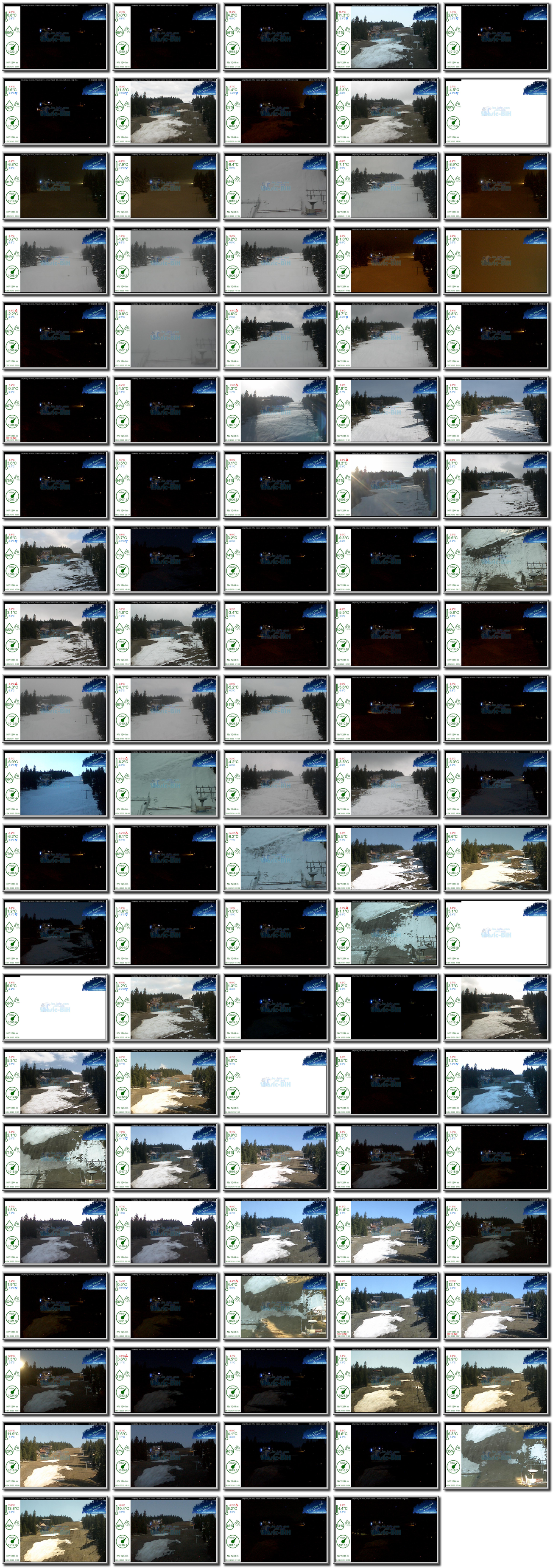 Image map