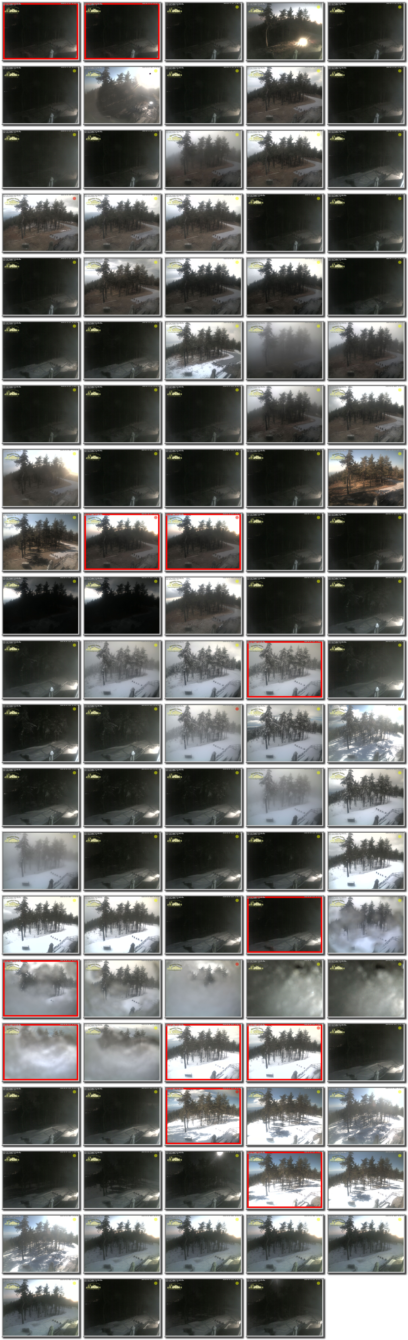Image map