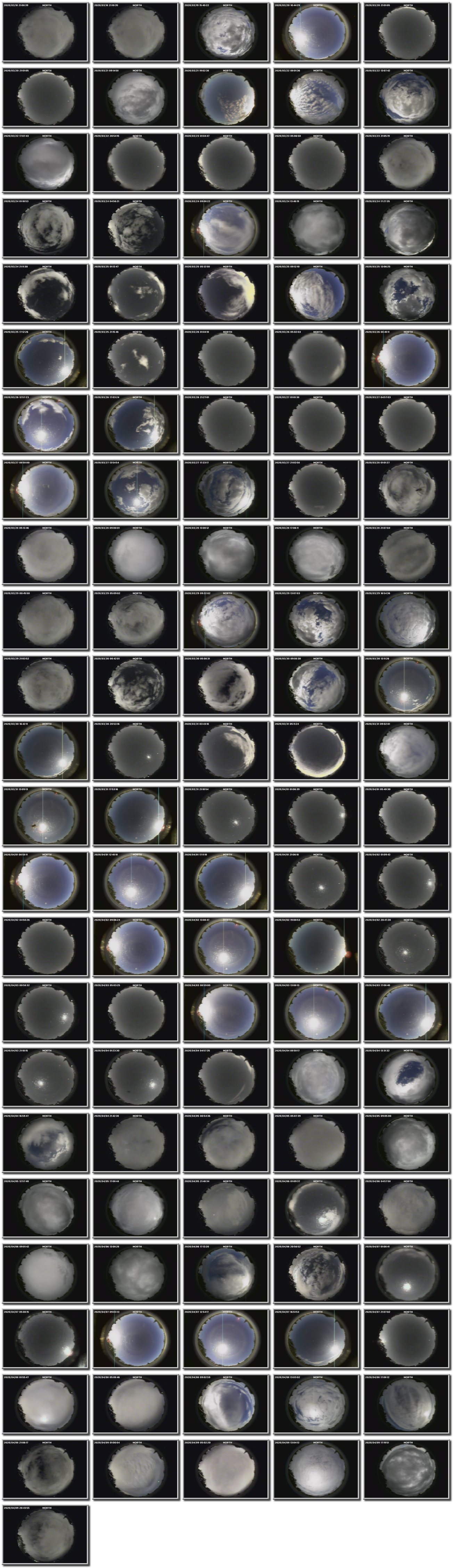Image map