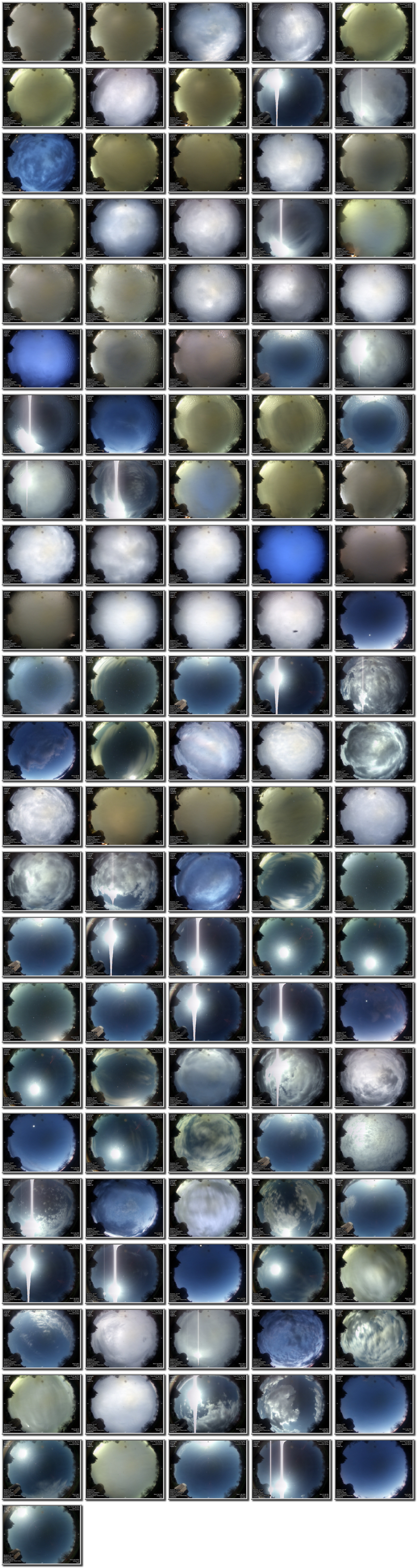 Image map