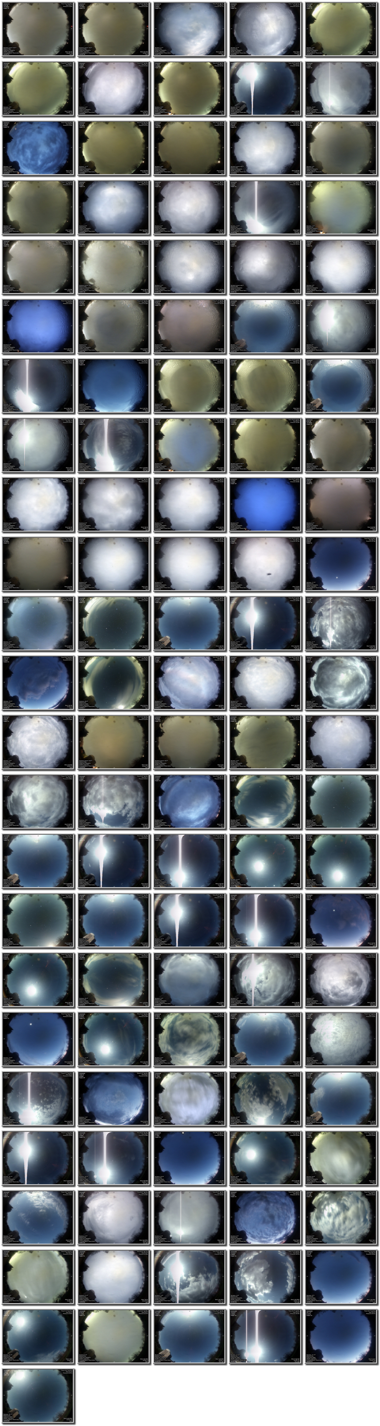 Image map
