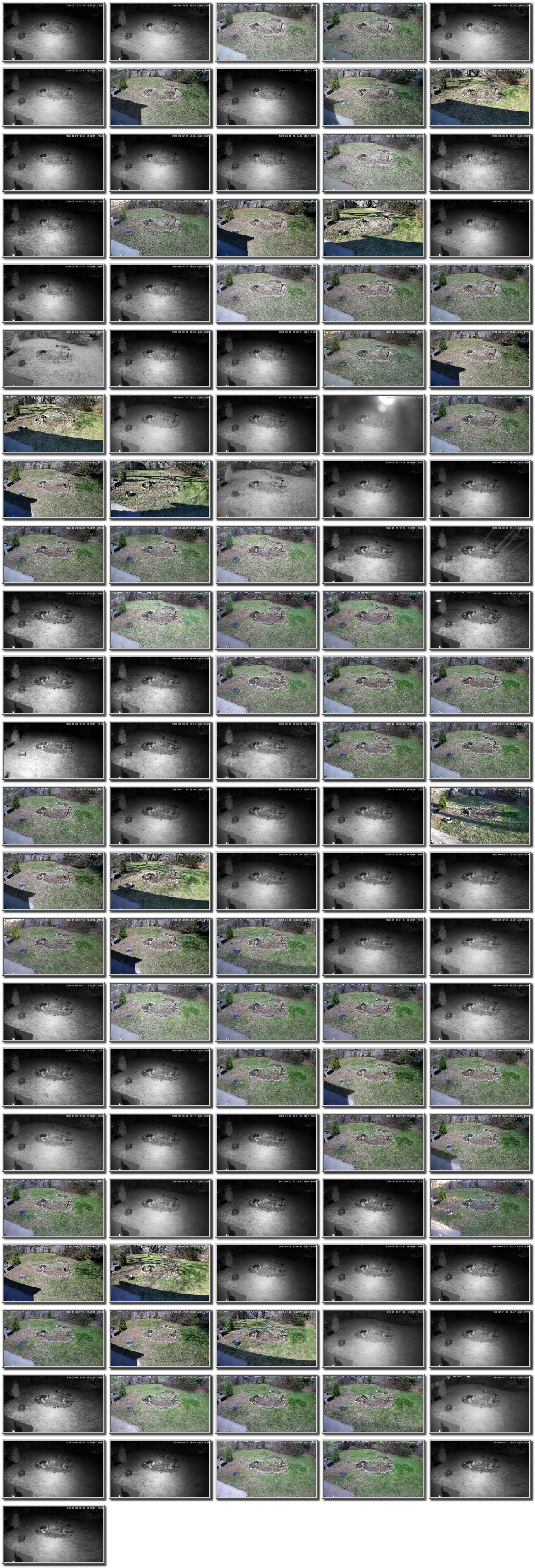 Image map