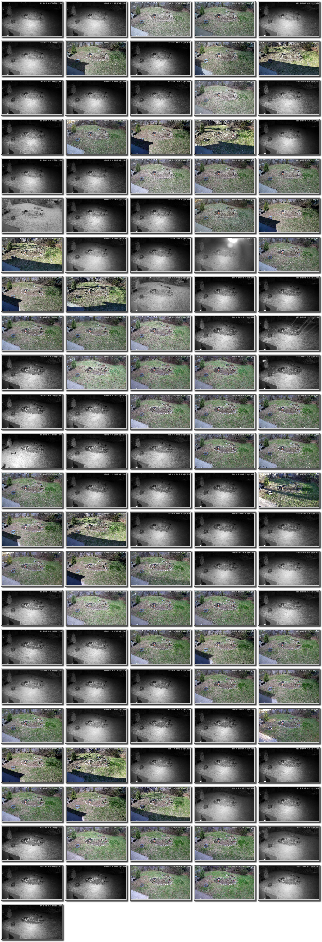 Image map
