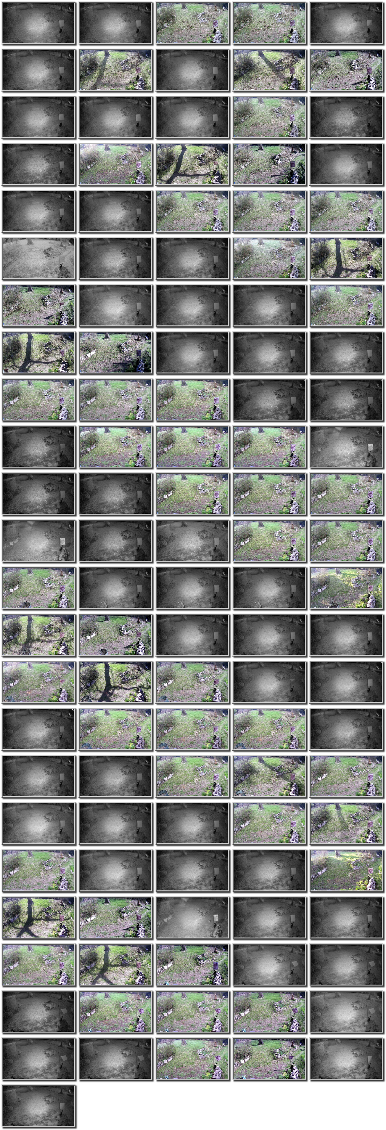 Image map