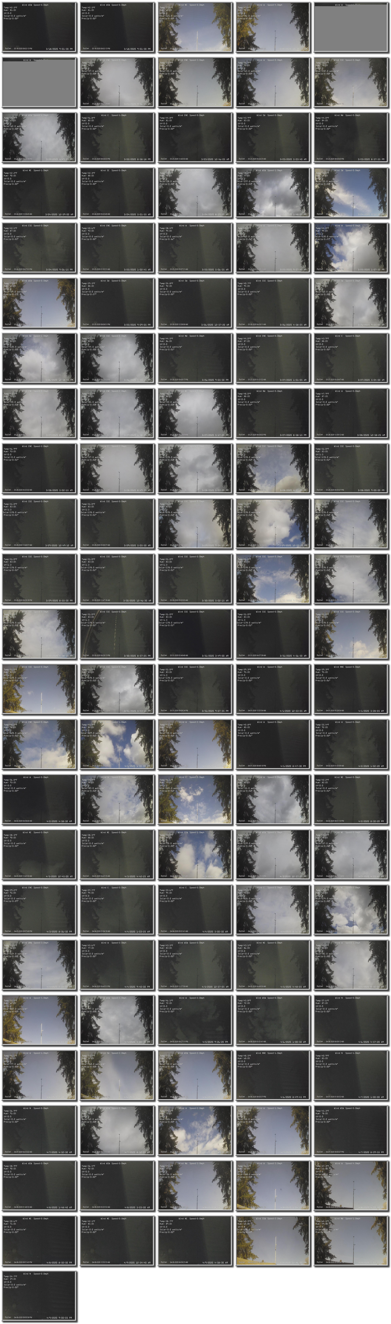 Image map
