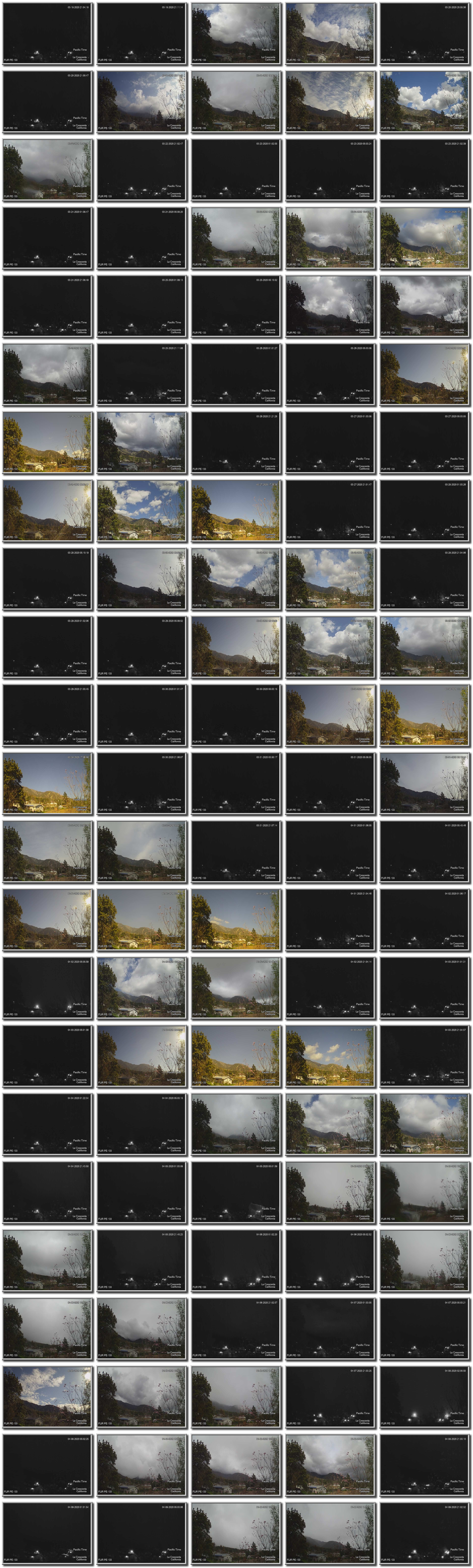 Image map