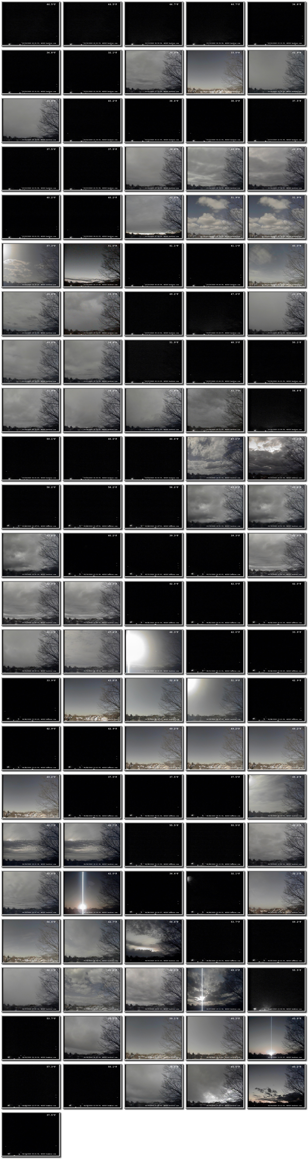 Image map