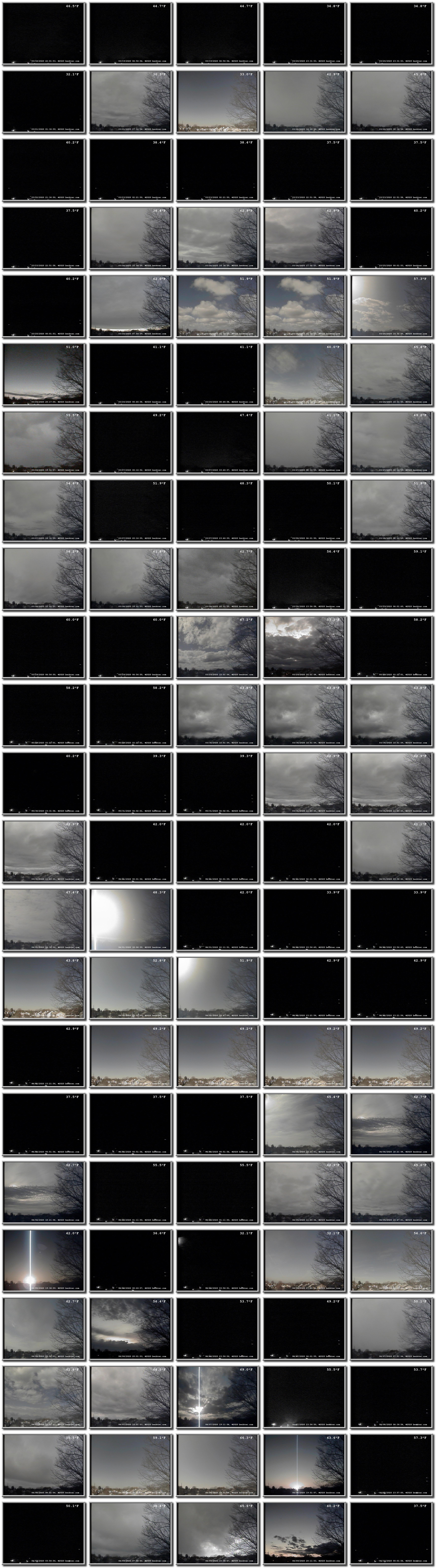 Image map