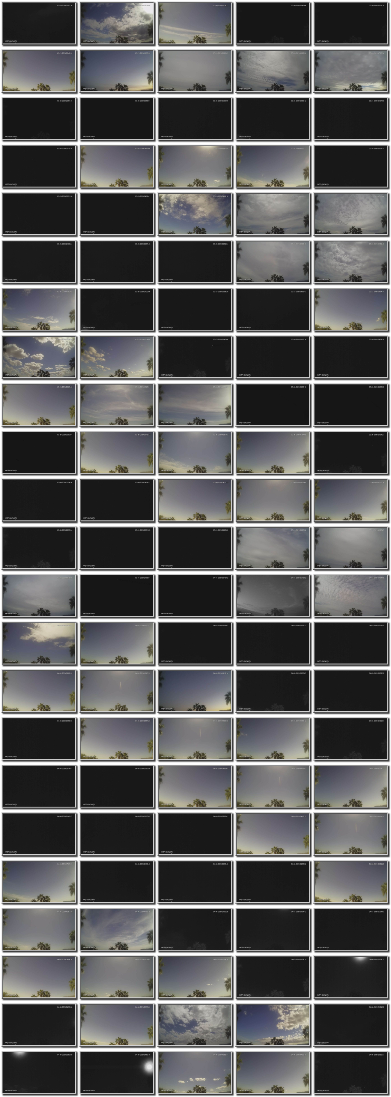 Image map