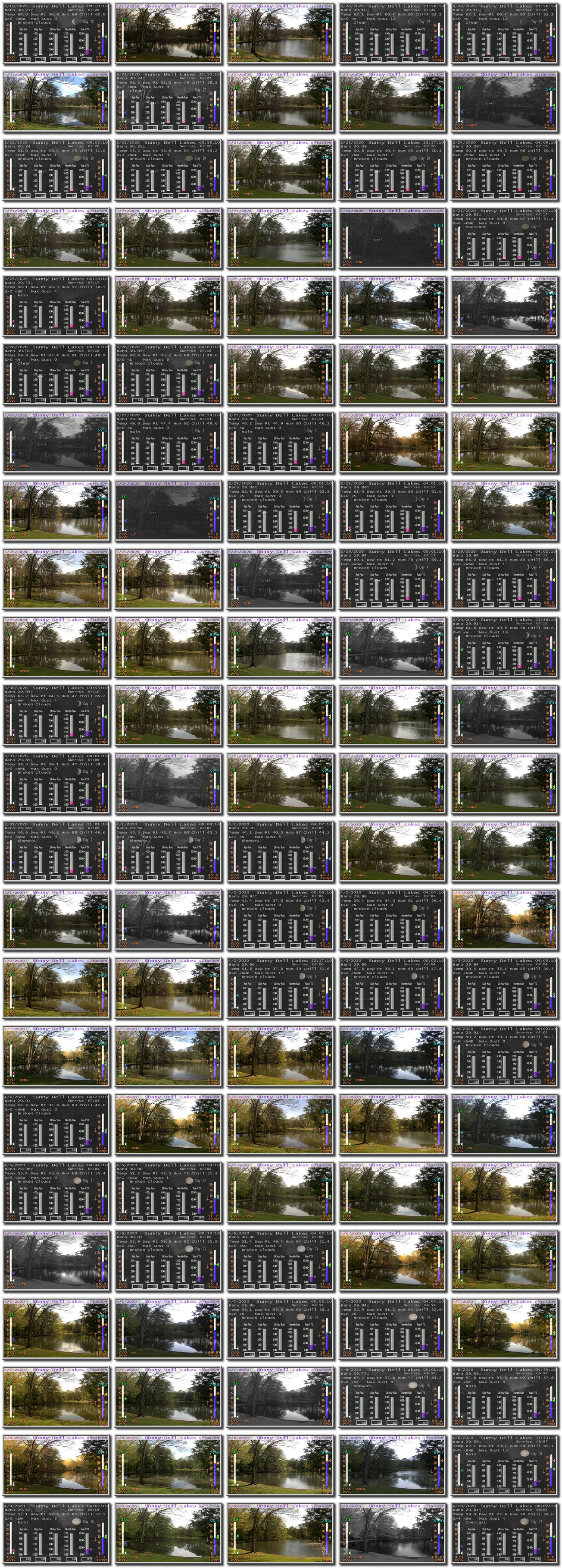 Image map