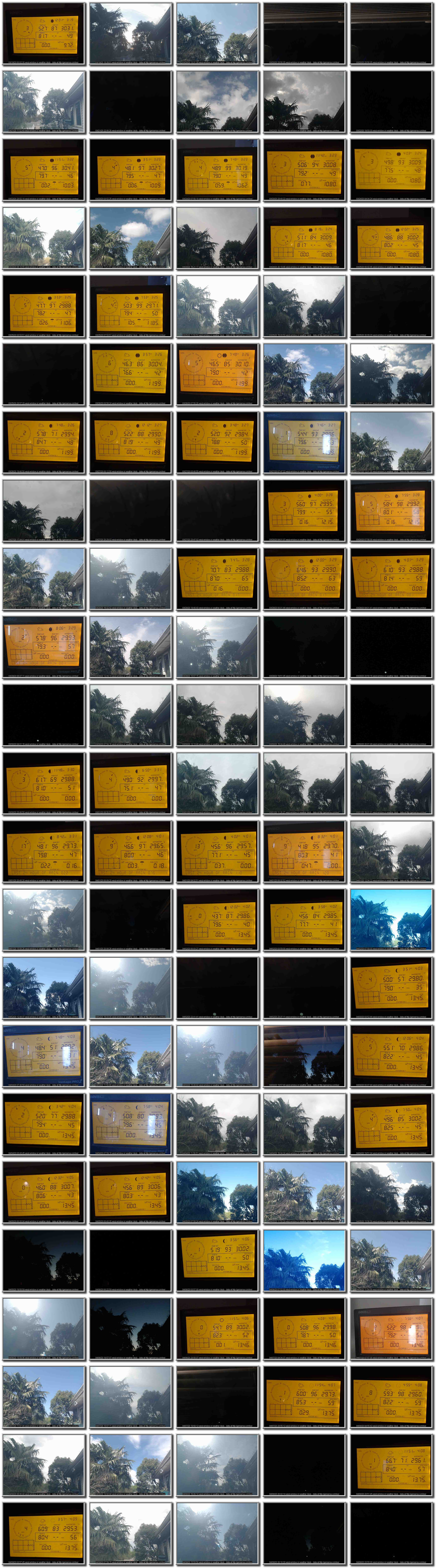 Image map