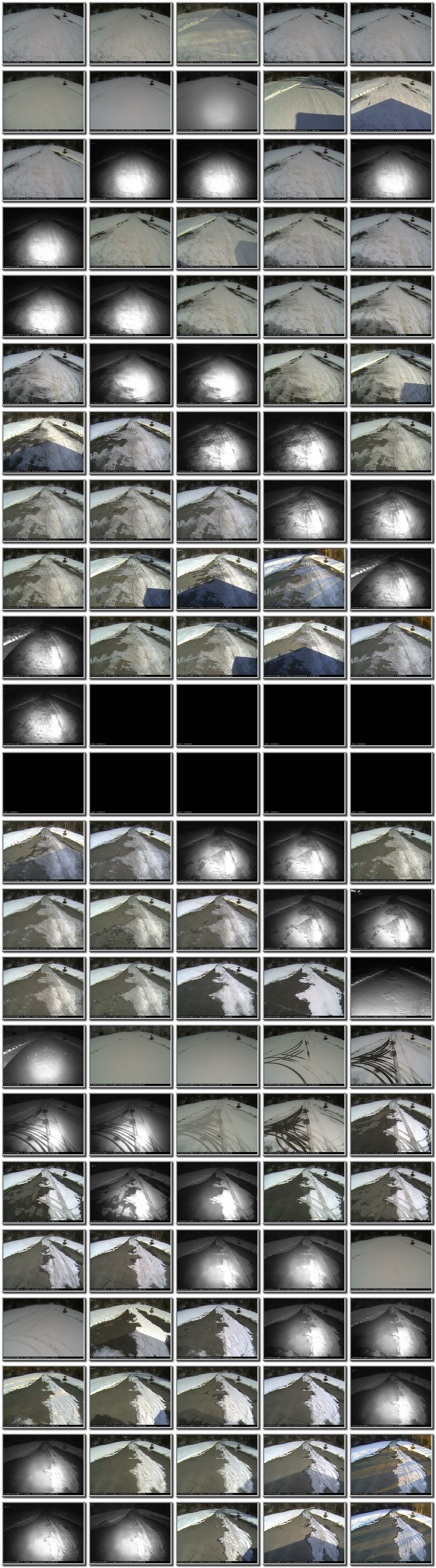 Image map