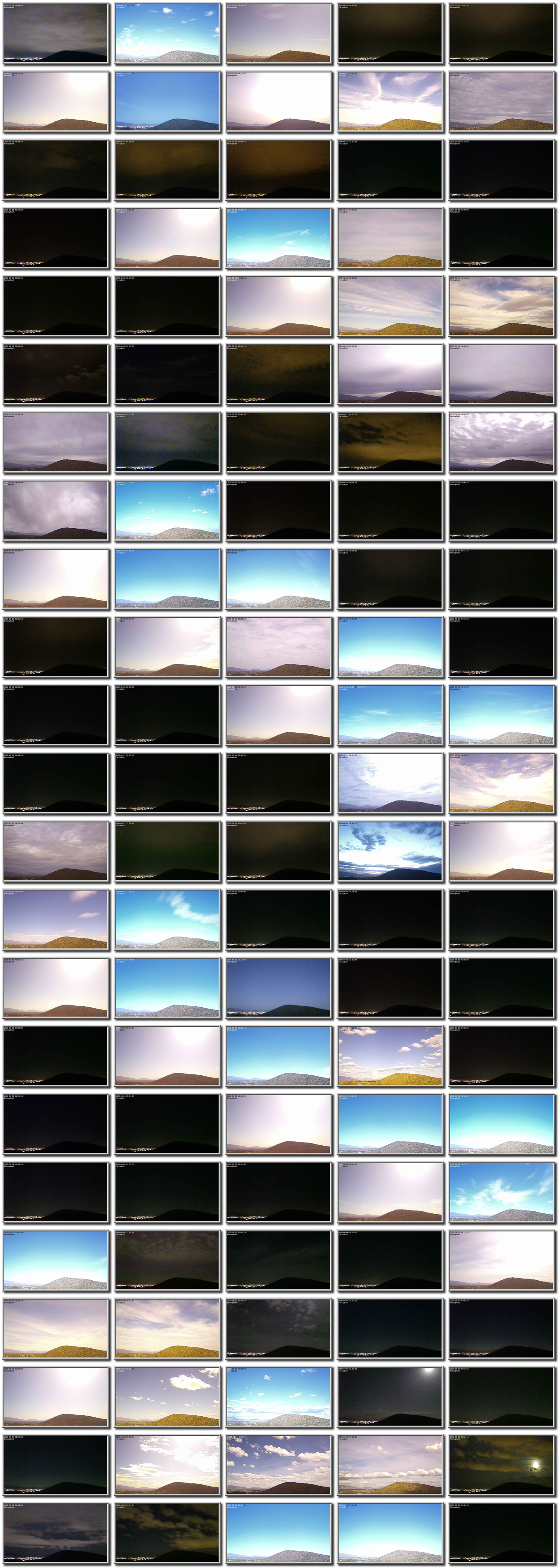 Image map