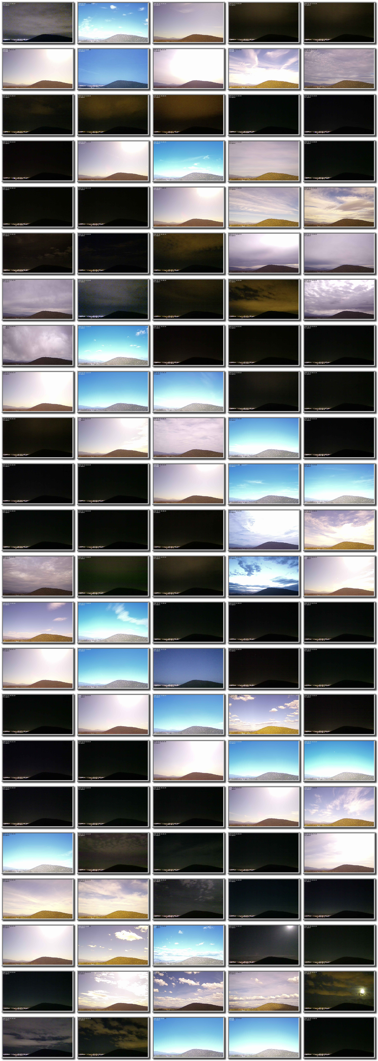Image map