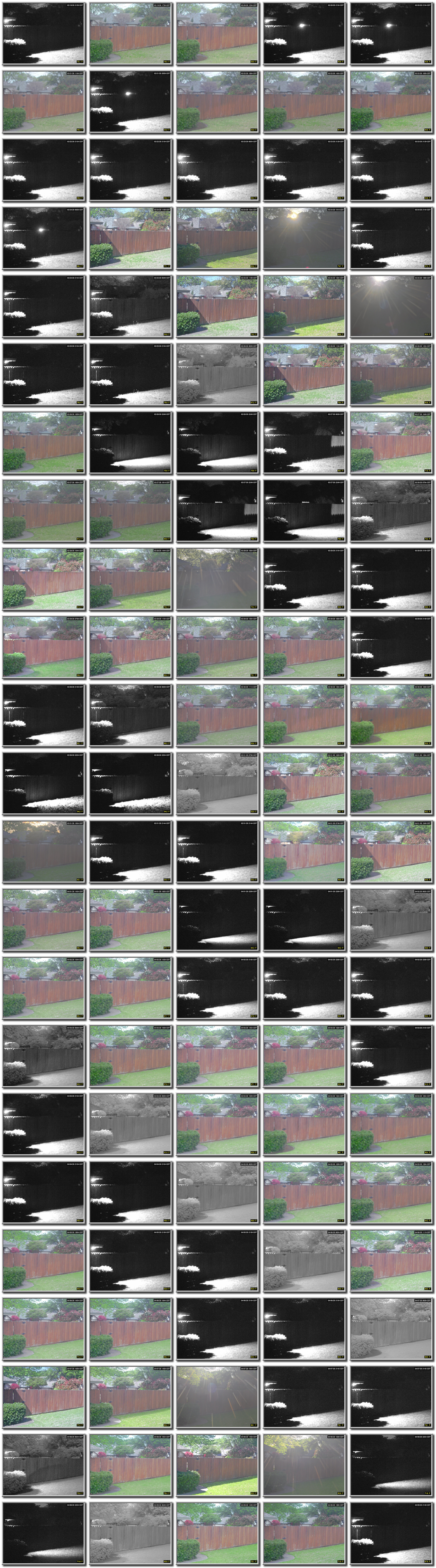 Image map