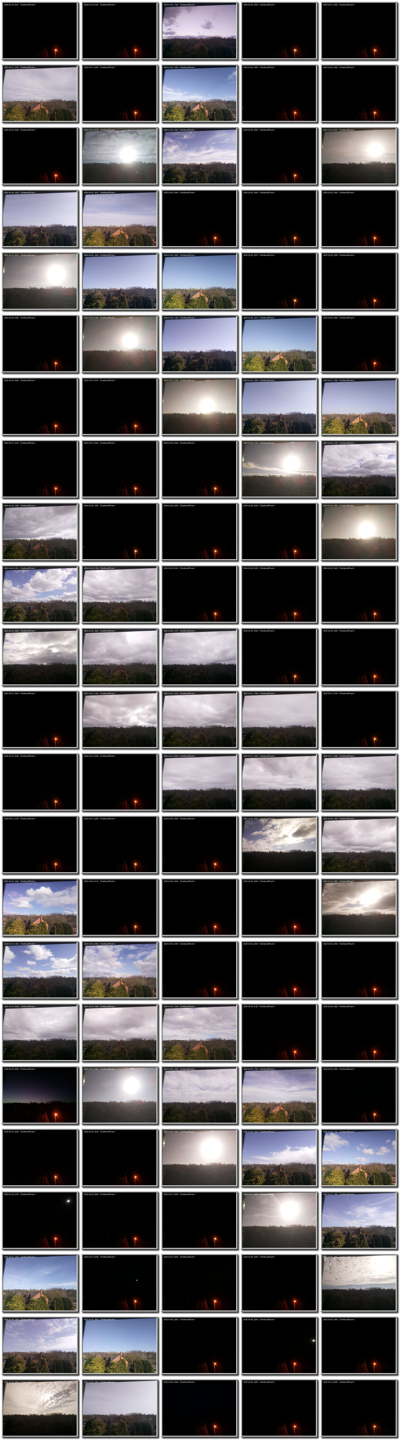 Image map