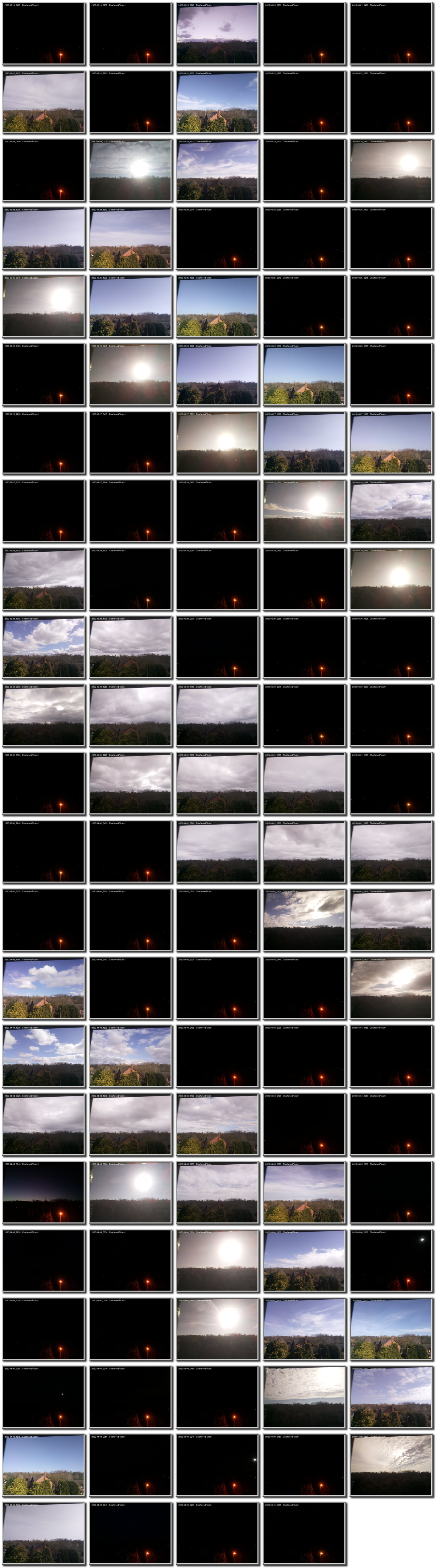 Image map