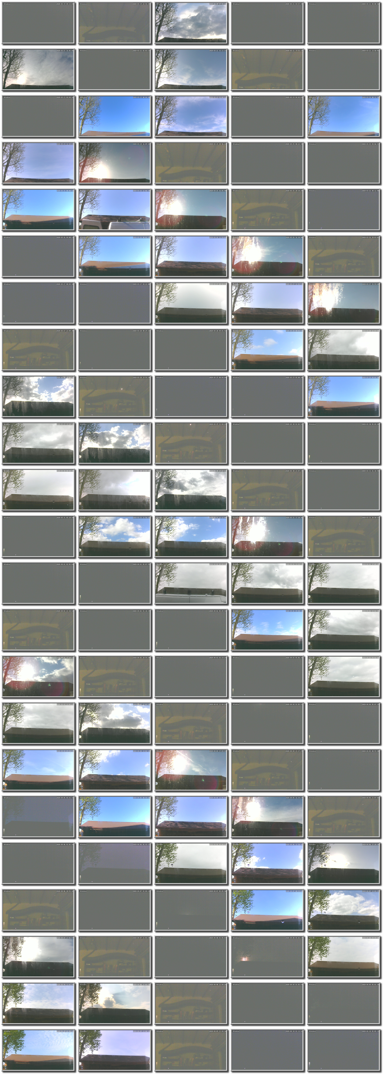 Image map
