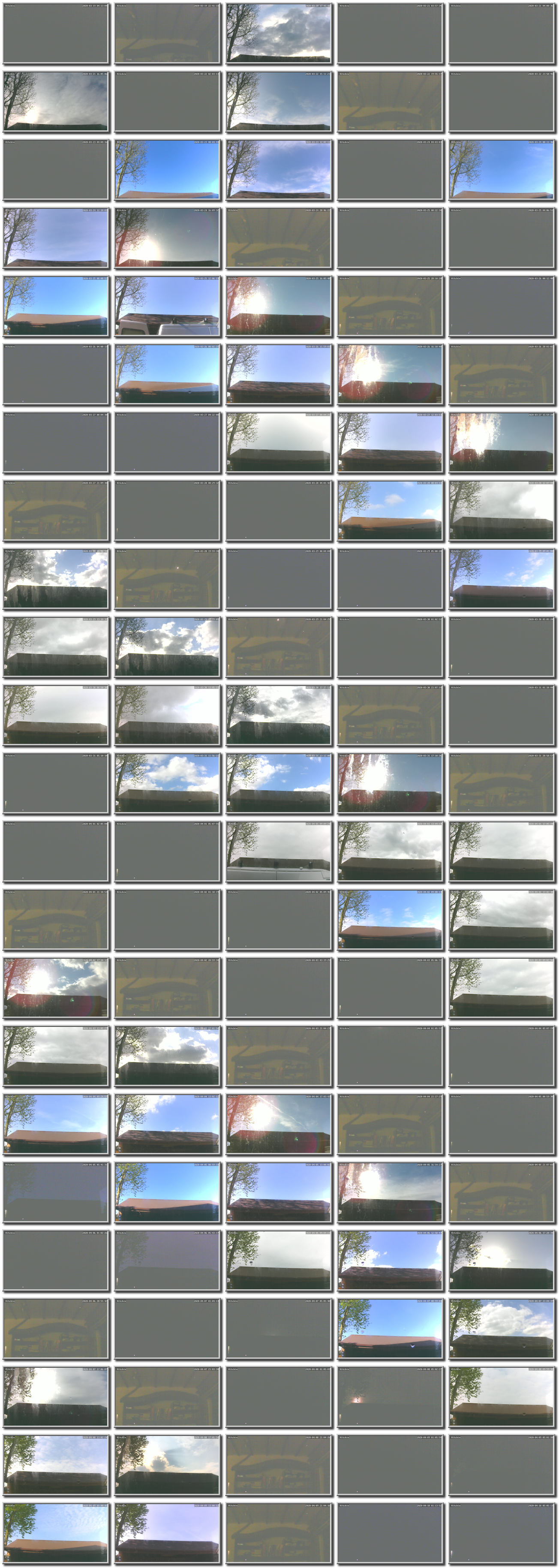 Image map