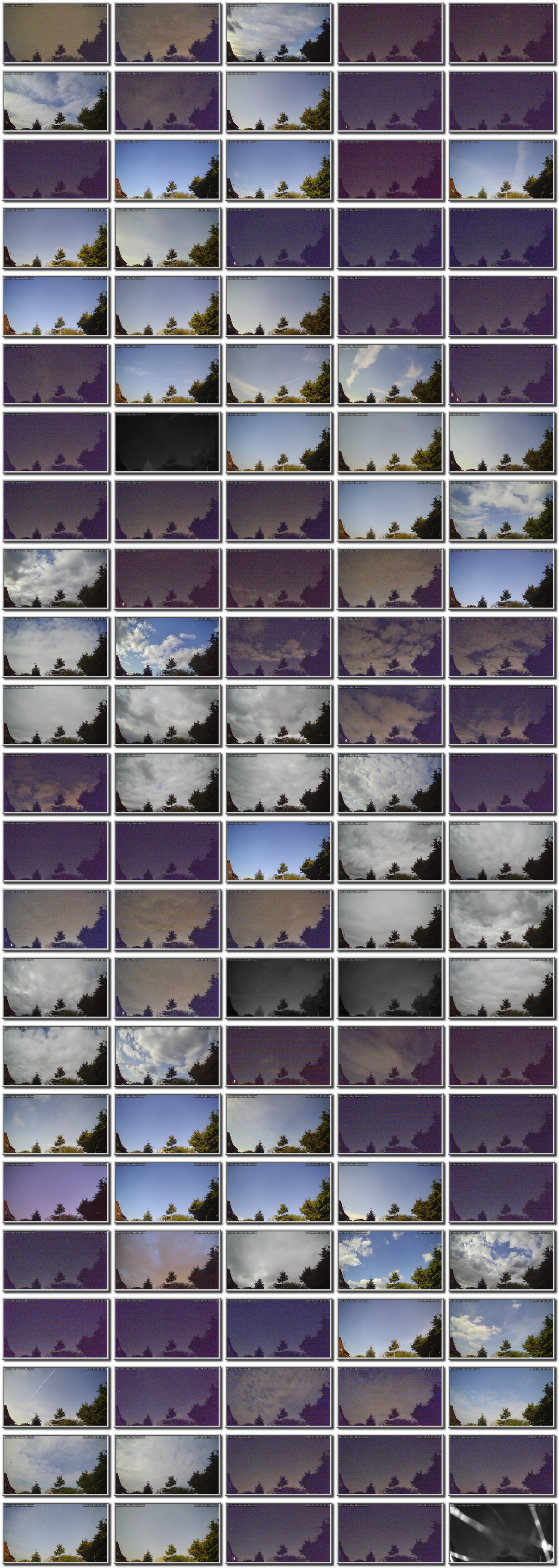 Image map