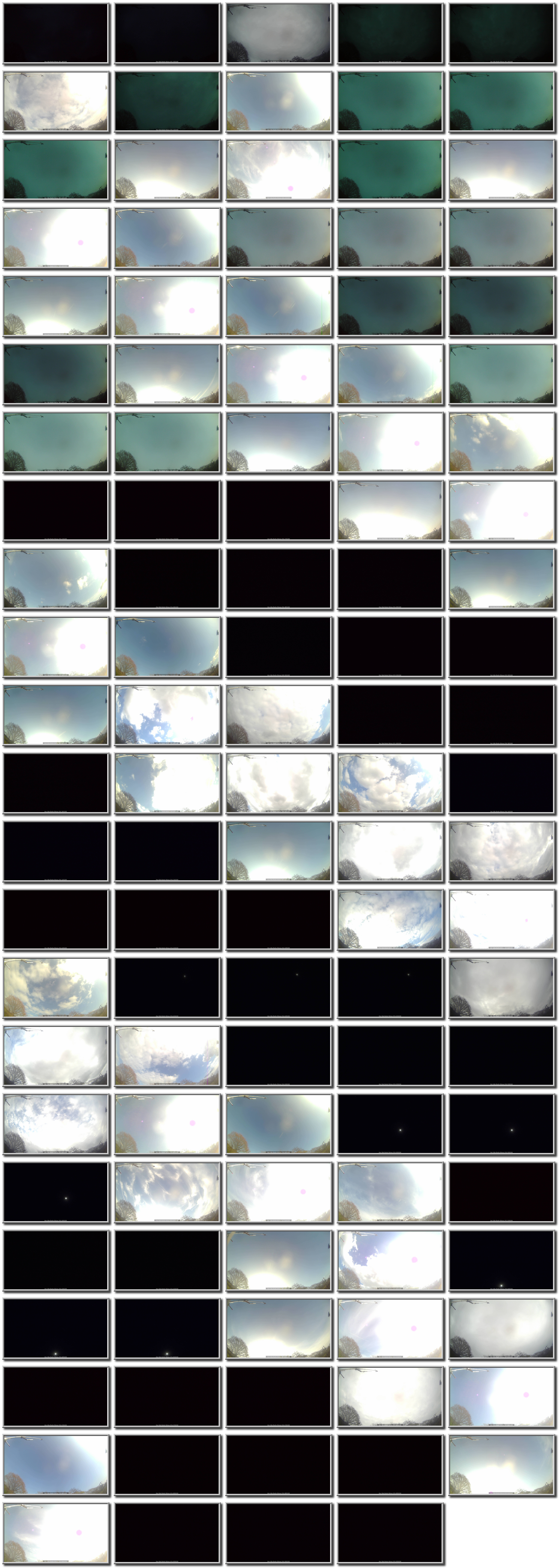 Image map