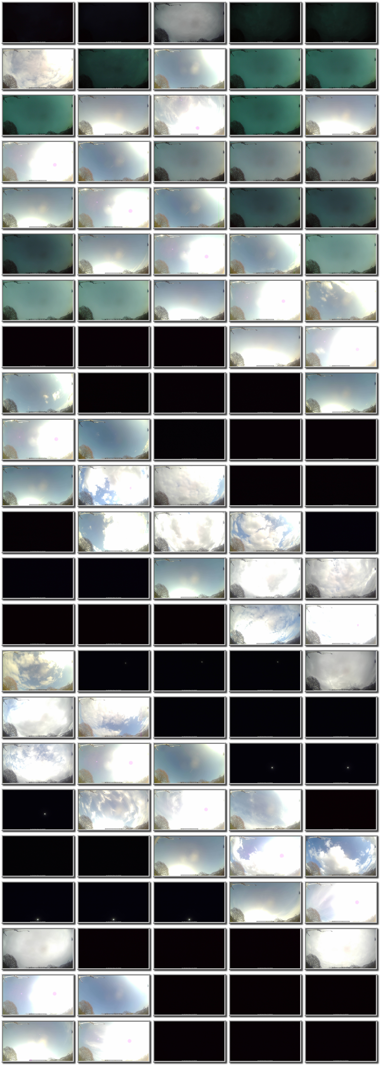 Image map