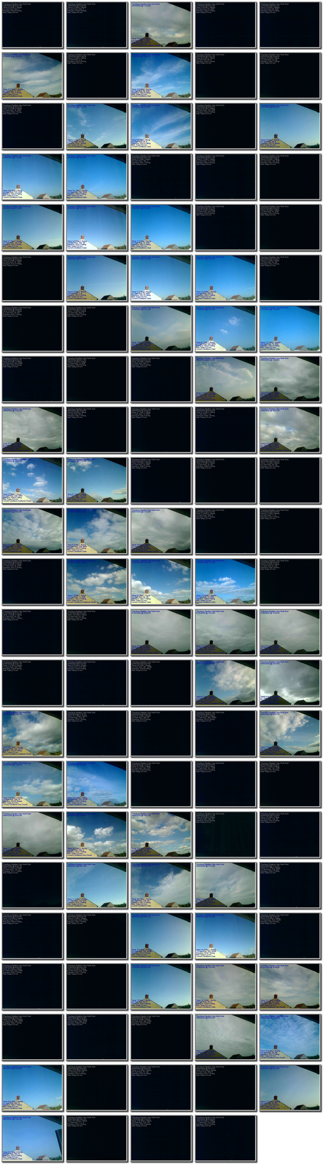 Image map