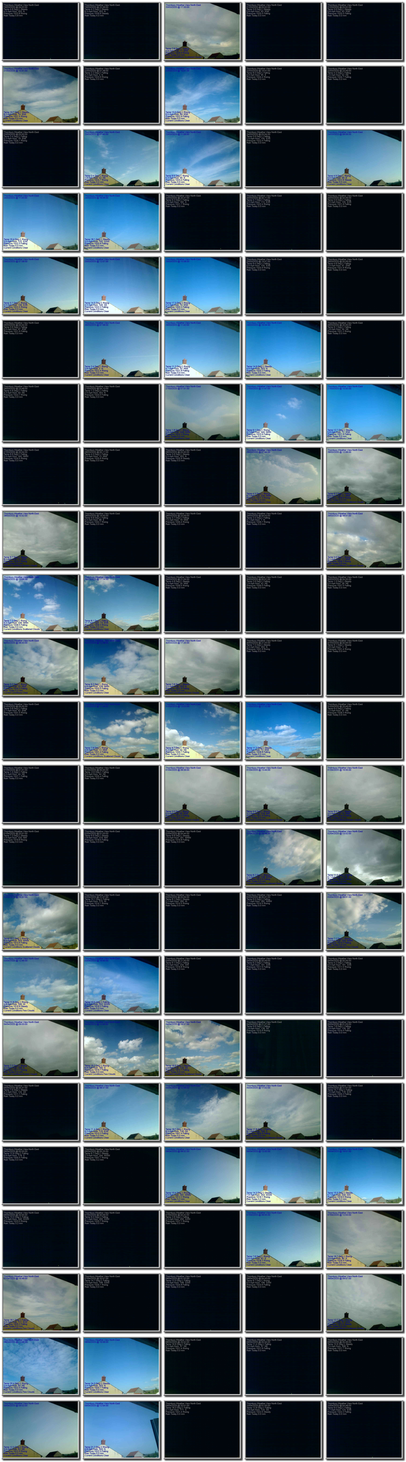 Image map
