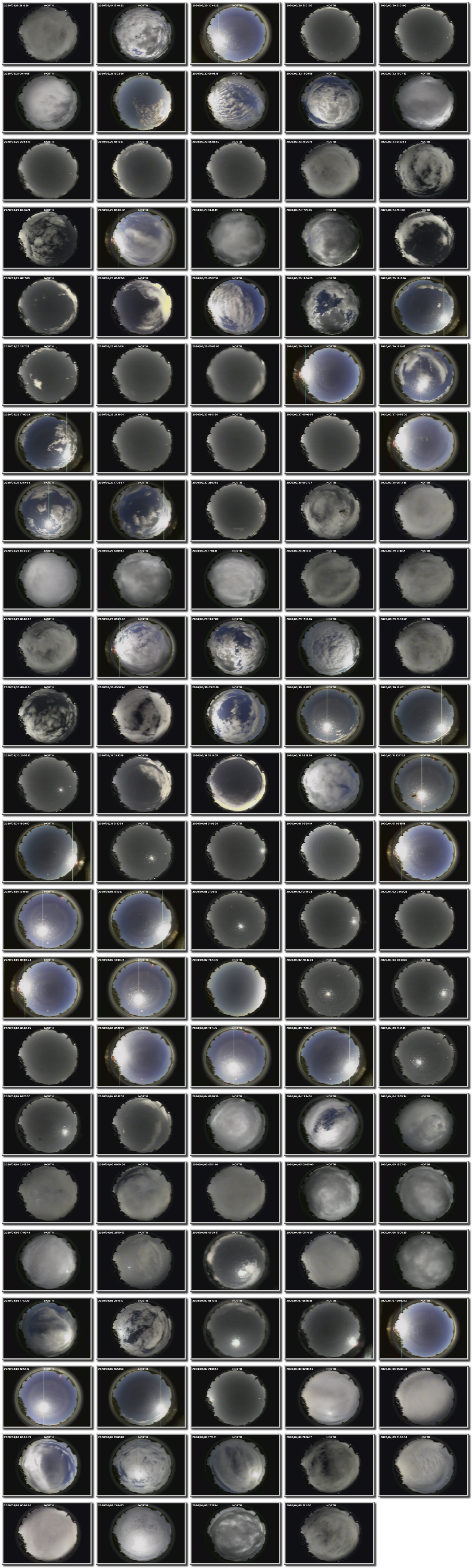 Image map