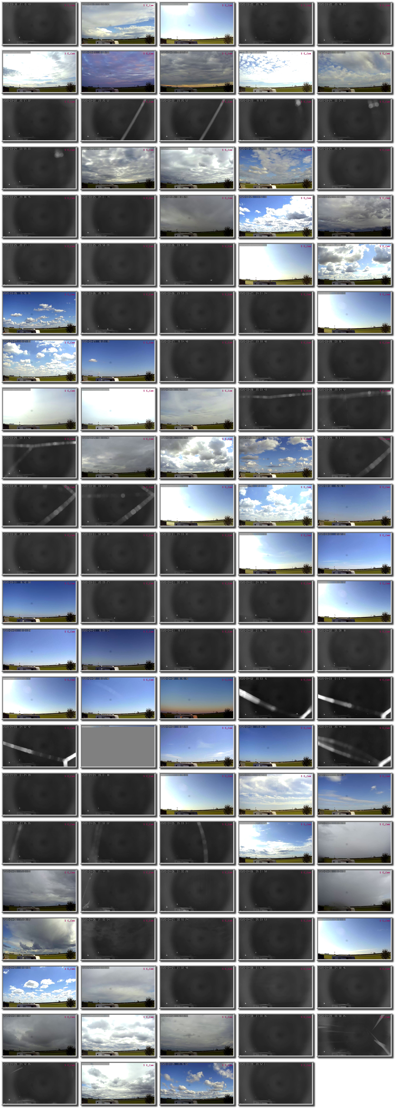 Image map
