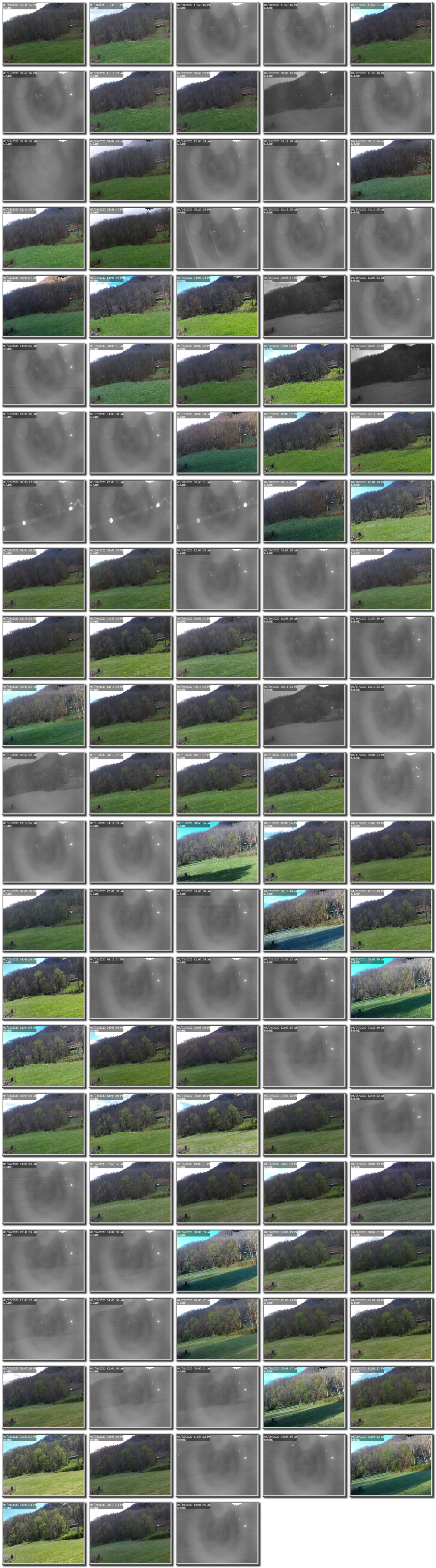 Image map