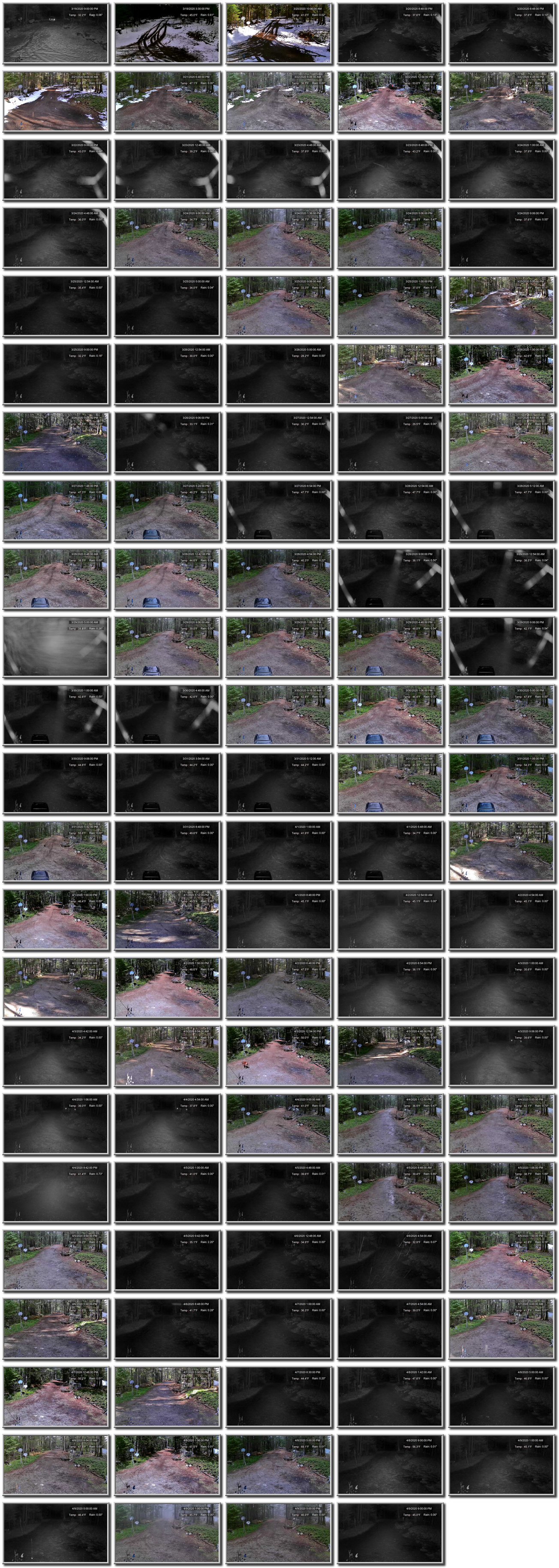 Image map
