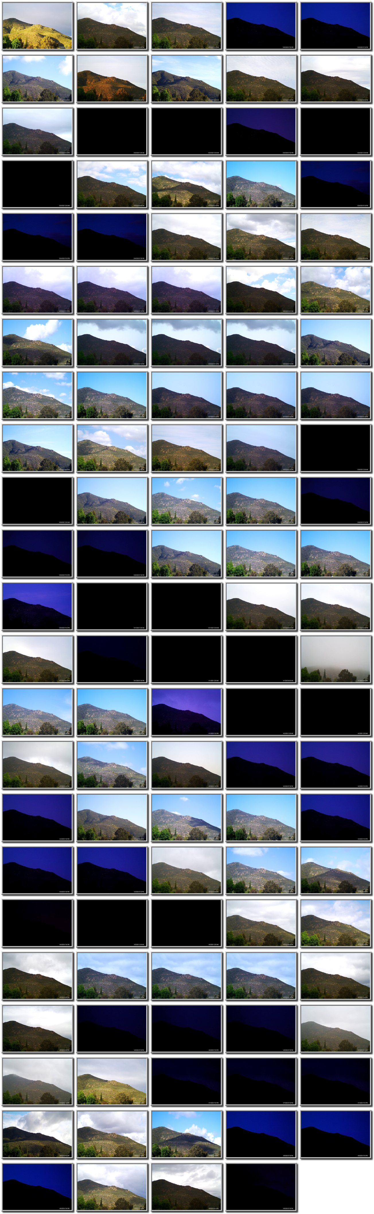 Image map