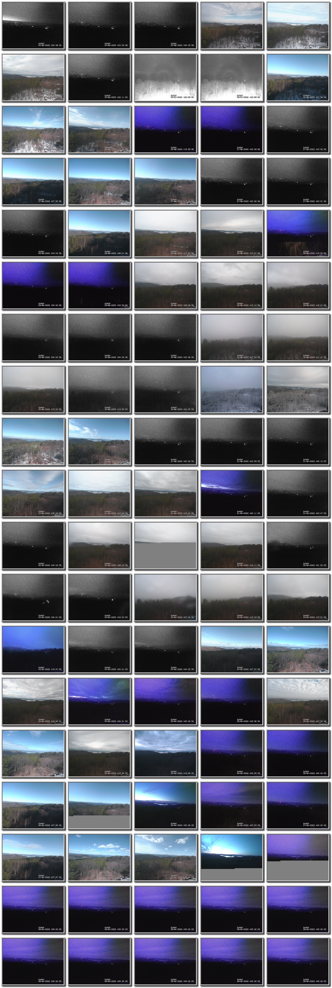 Image map