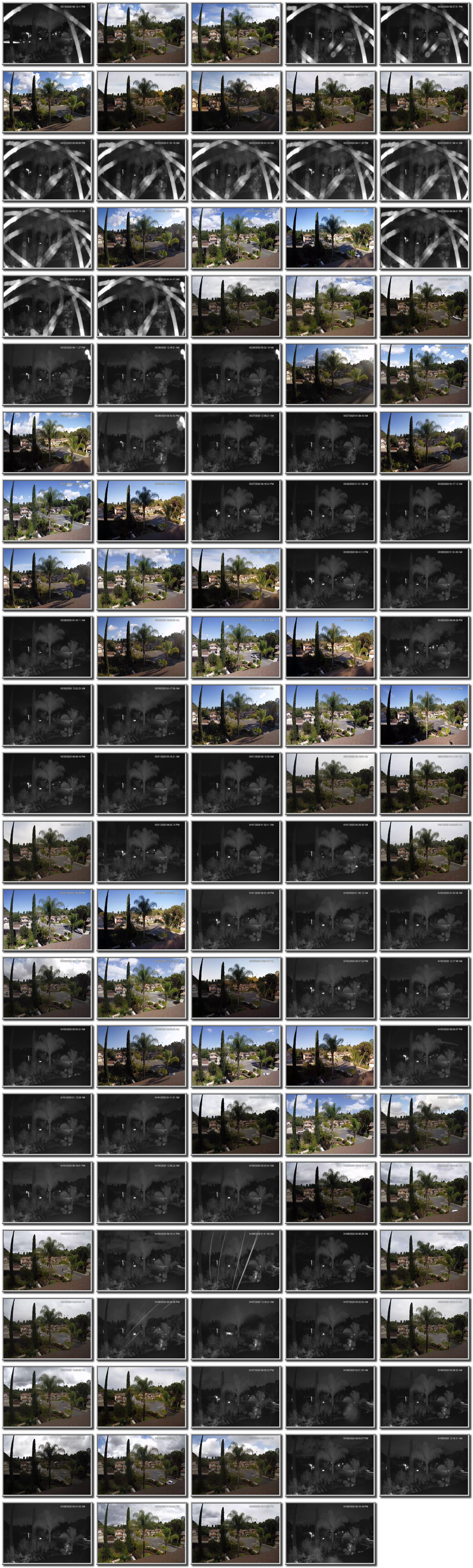 Image map