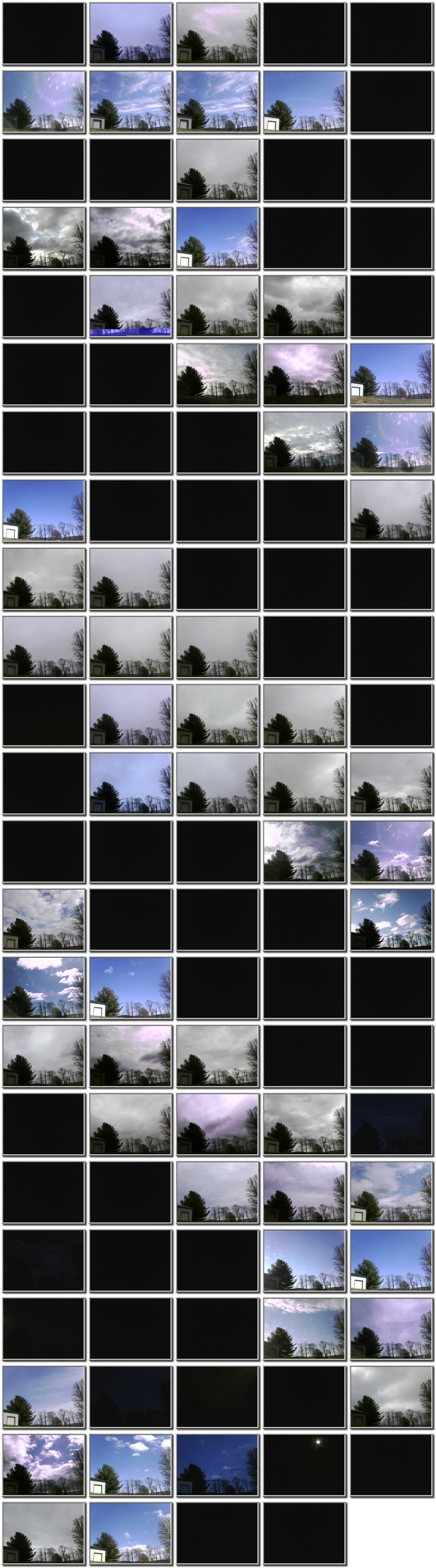 Image map