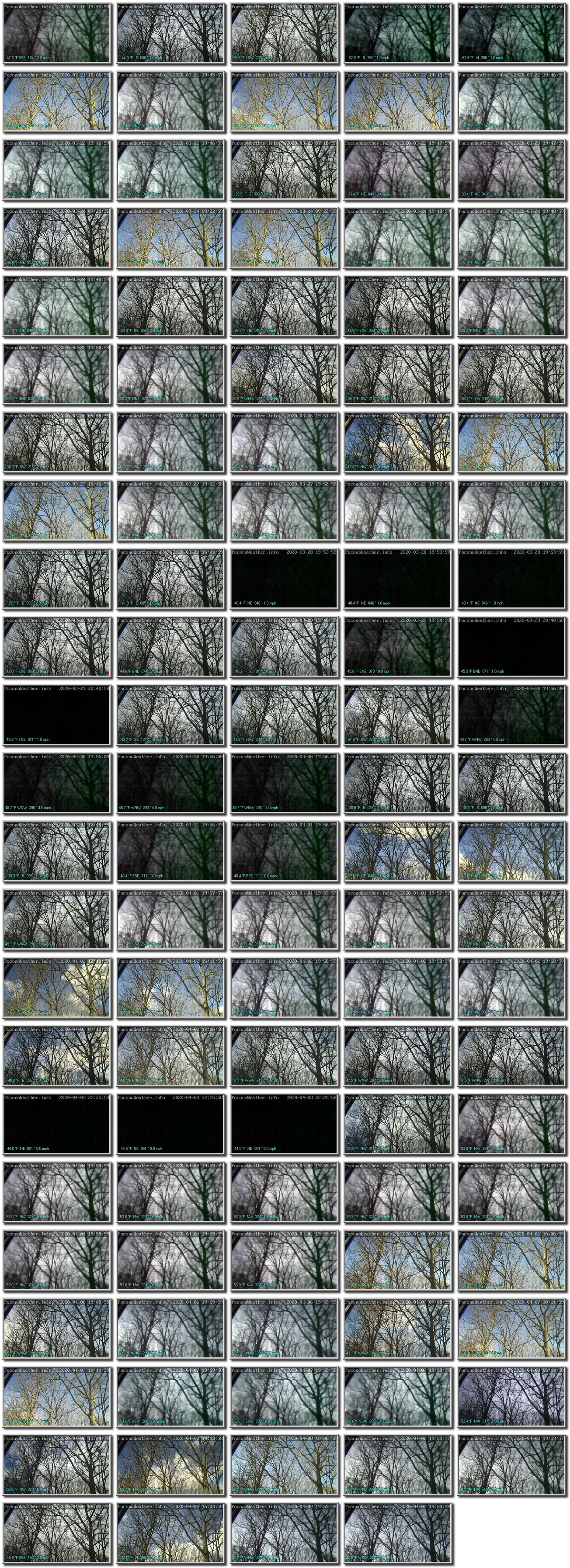 Image map