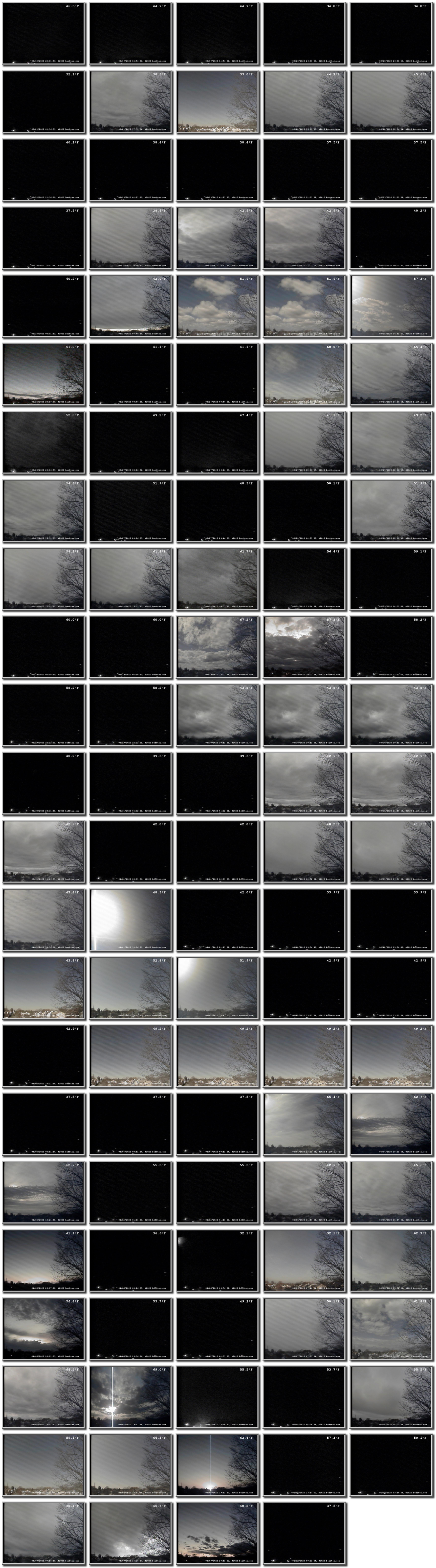 Image map