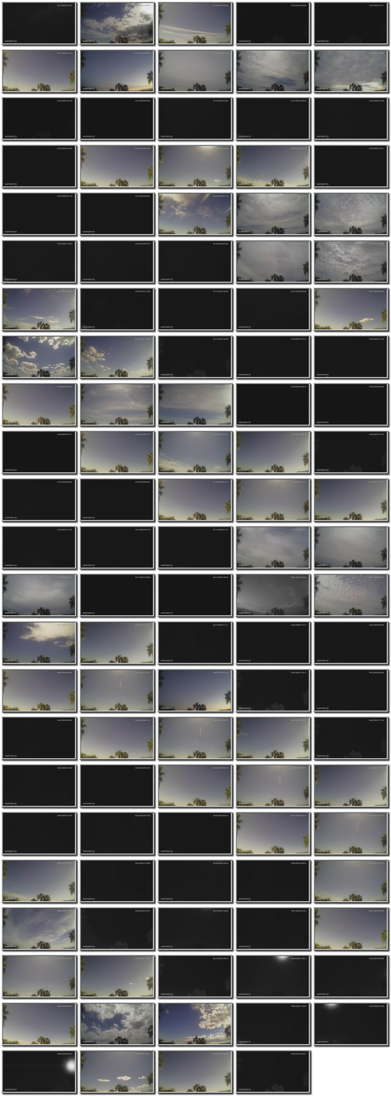 Image map