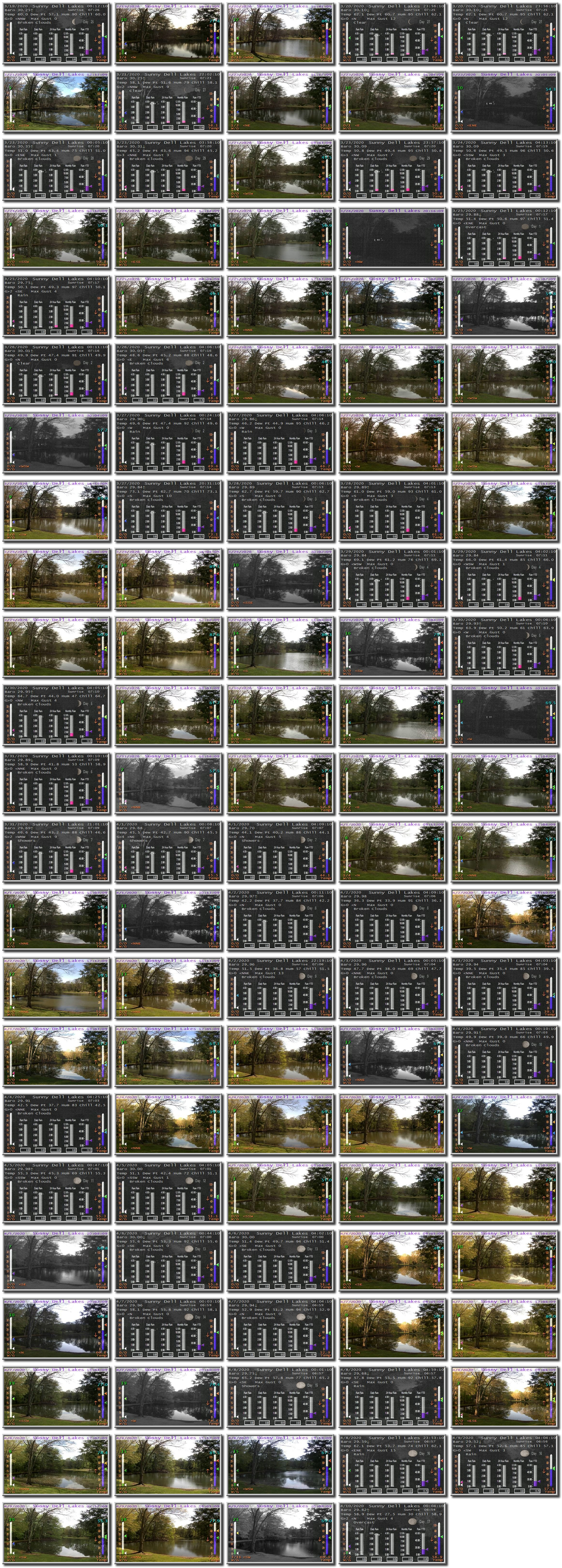 Image map
