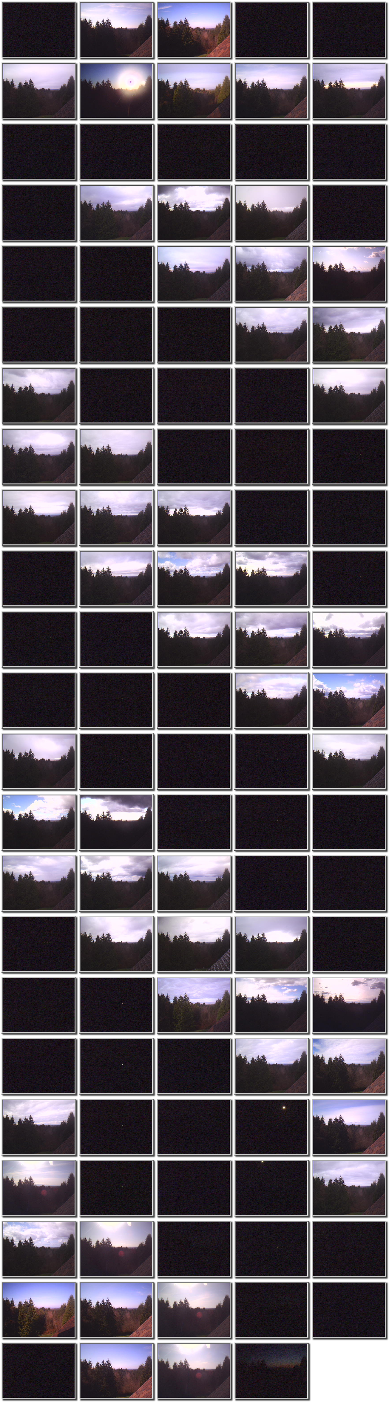 Image map