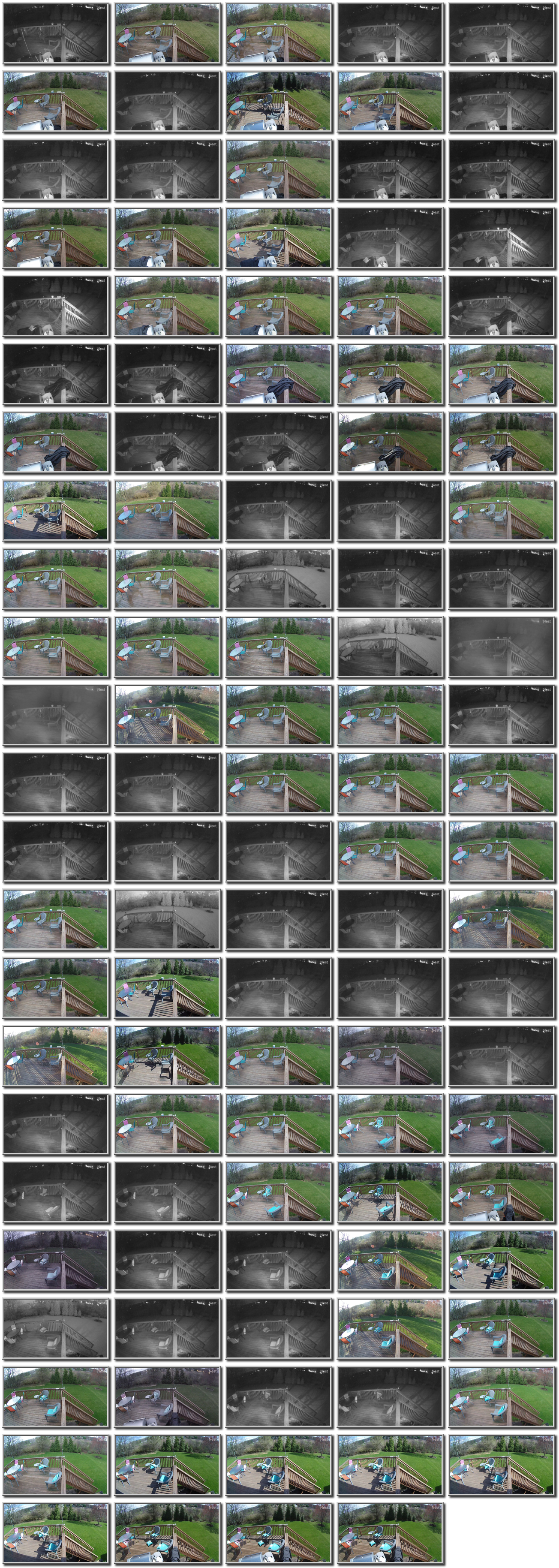 Image map