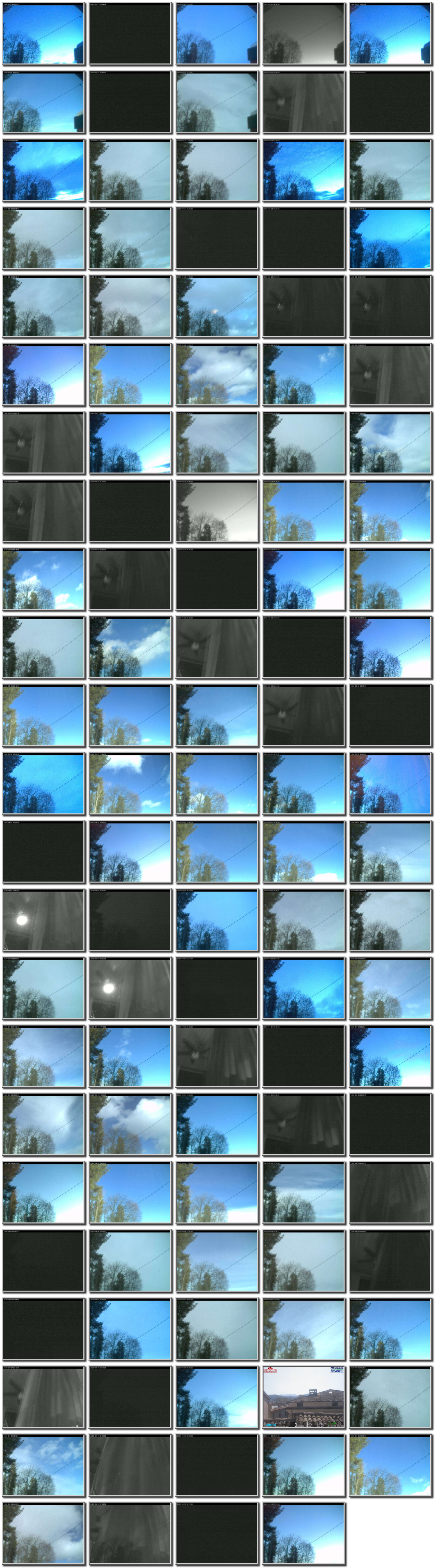 Image map
