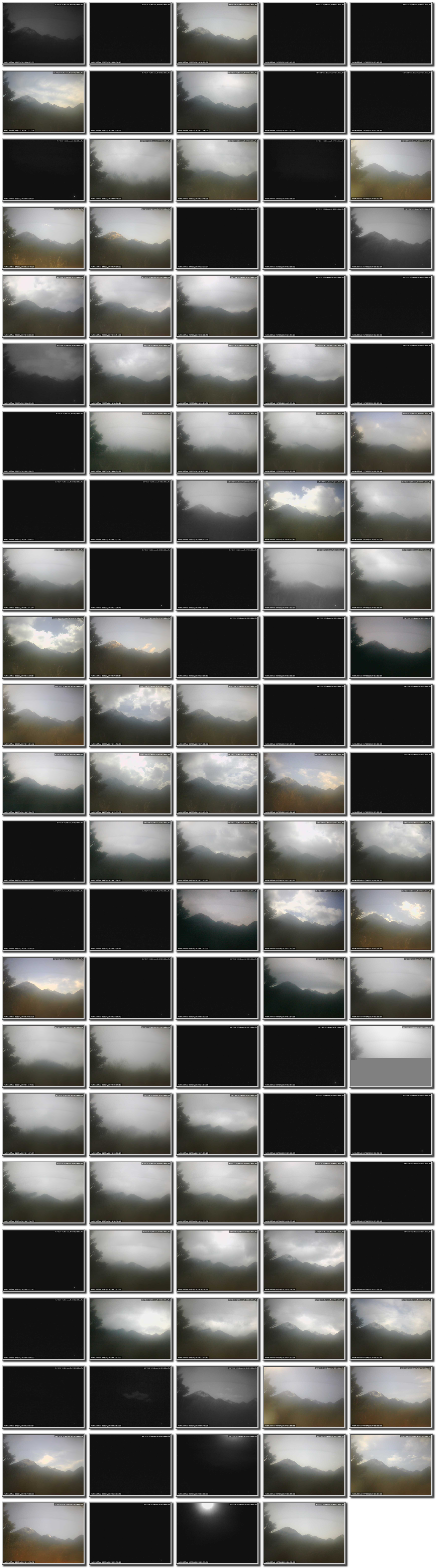Image map